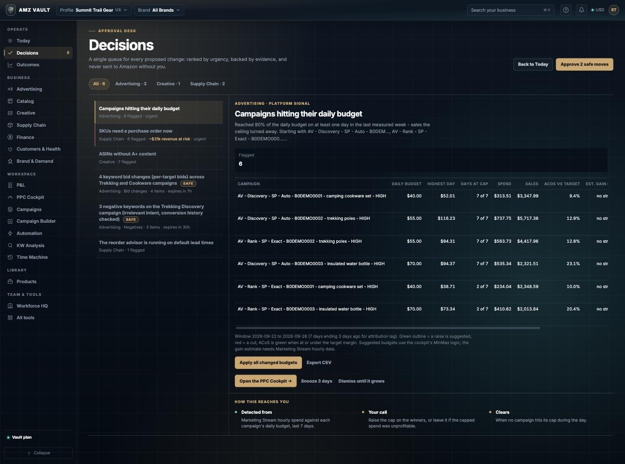 The Decisions desk with a budget-cap signal open and its evidence table