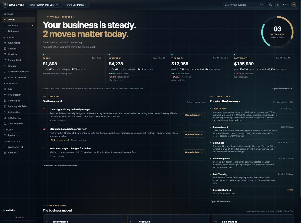 Today in AMZ Vault on the live demo's fictitious brand